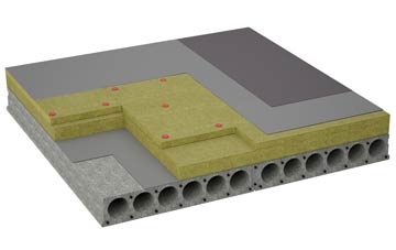 considerations of Lunsford flat roofing insulation